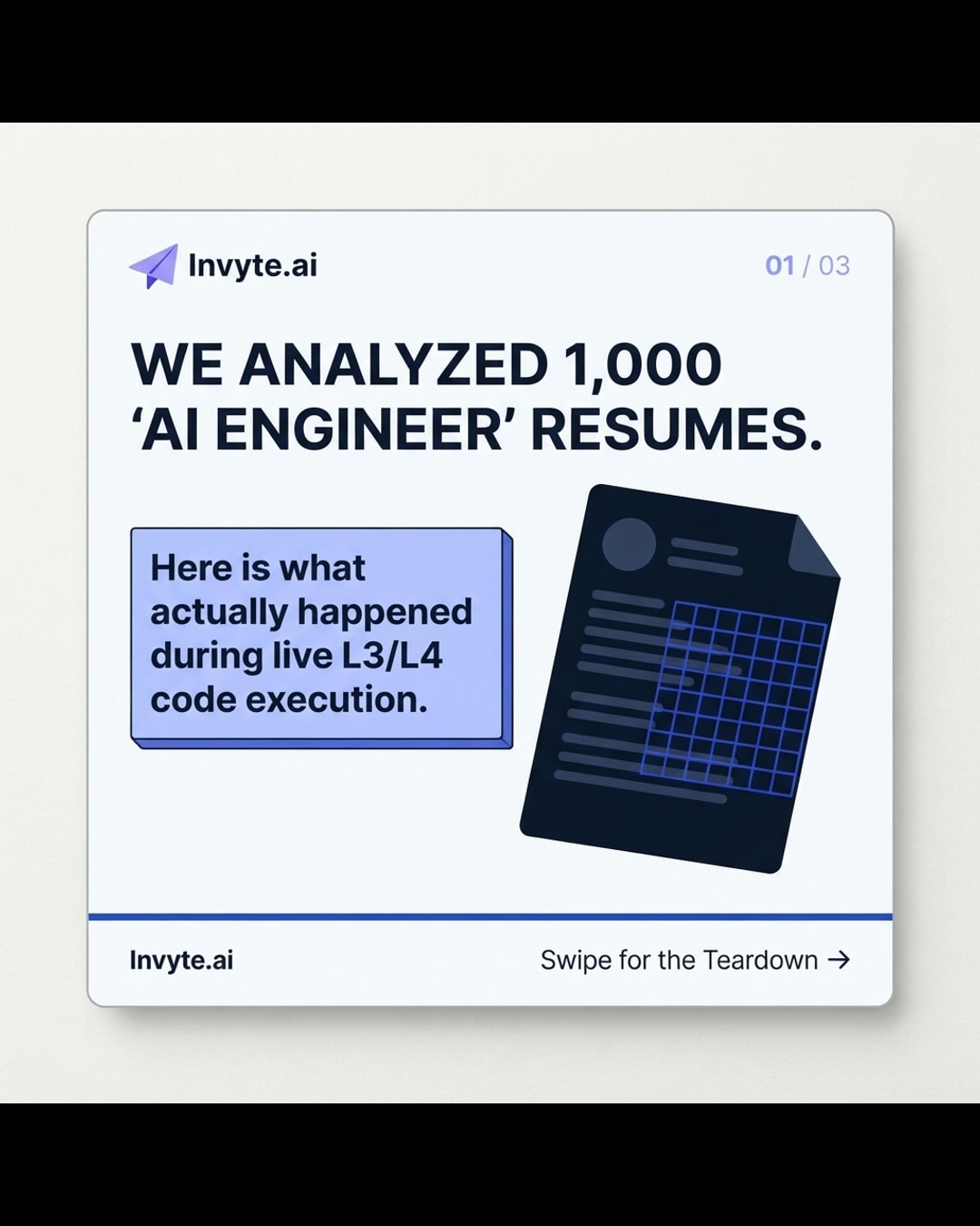 We analyzed 1,000 'AI Engineer' resumes to see what truly sets top candidates apart in the real world. It is f